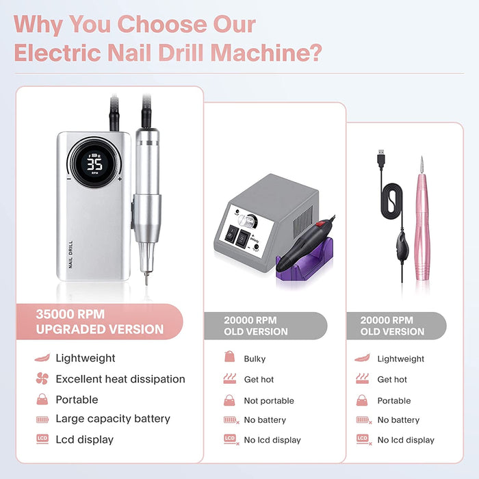 Electric Nail Drill Kit