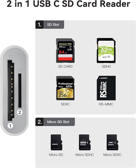 iPhone iPad Lightning to SD Card Reader Camera Adapter Phone Macbook