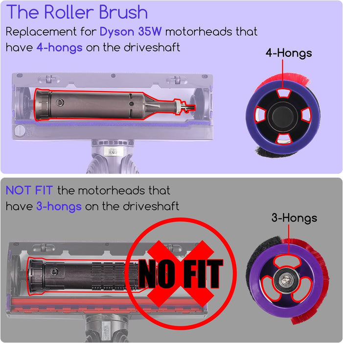 Brush Roller Brushbar Replacement For Dyson V6 V7 (4 Prong, No Screw)