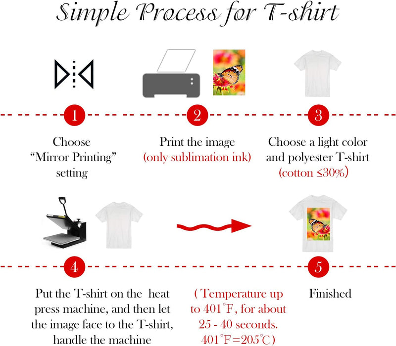Sublimation Paper A4 Size - 100 Sheets Sublimation Paper