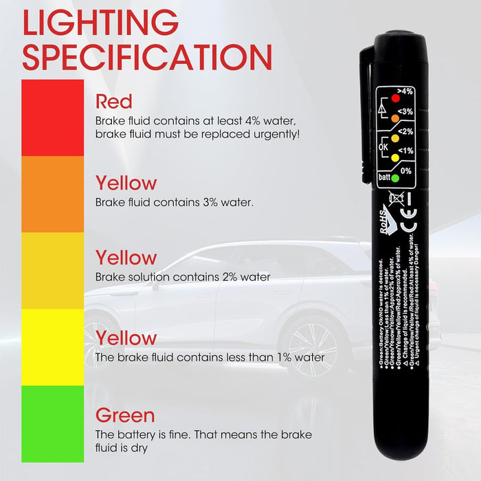 Brake Oil Fluid Tester