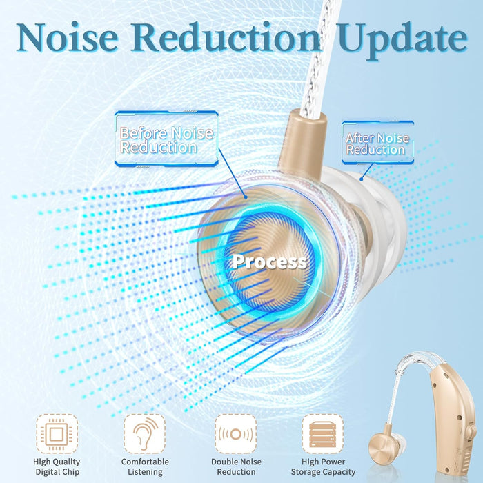 Rechargeable Hearing Aids