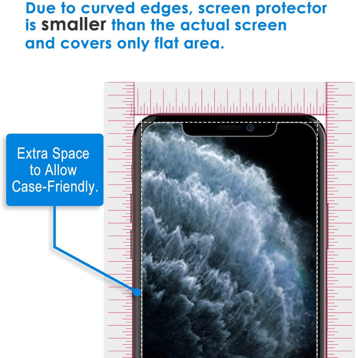 2pcs iPhone XR /iPhone 11 Tempered Glass Screen Protector