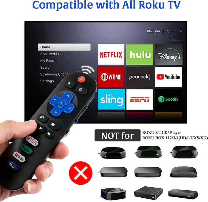 Remote Control for Roku TV NETFLIX