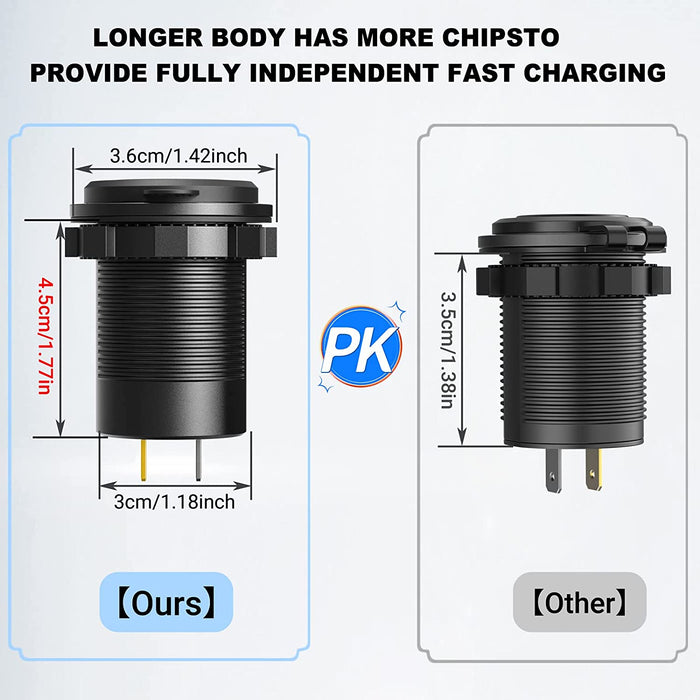 12V USB Outlet Type C Car Charger Socket Fast Charging