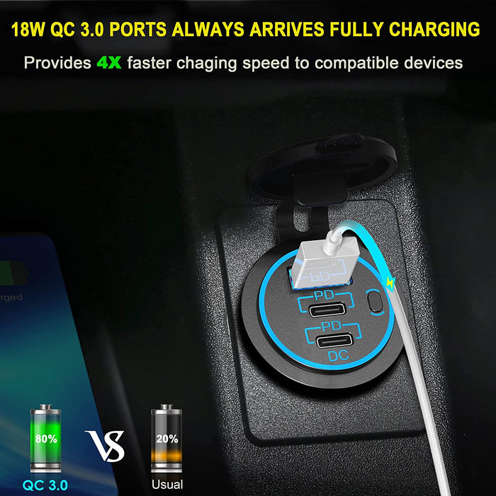 12V USB Outlet Type C Car Charger Socket Fast Charging