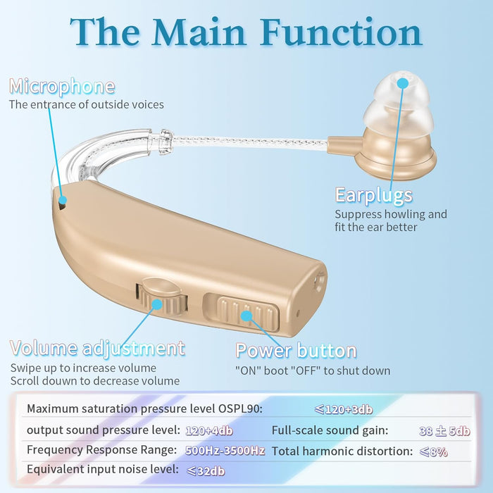 Rechargeable Hearing Aids