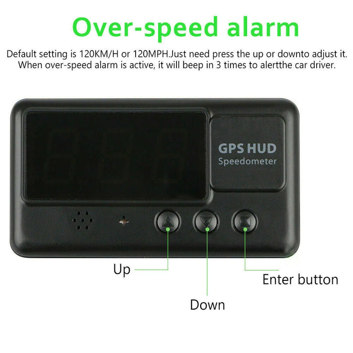 HUD GPS Speedometer