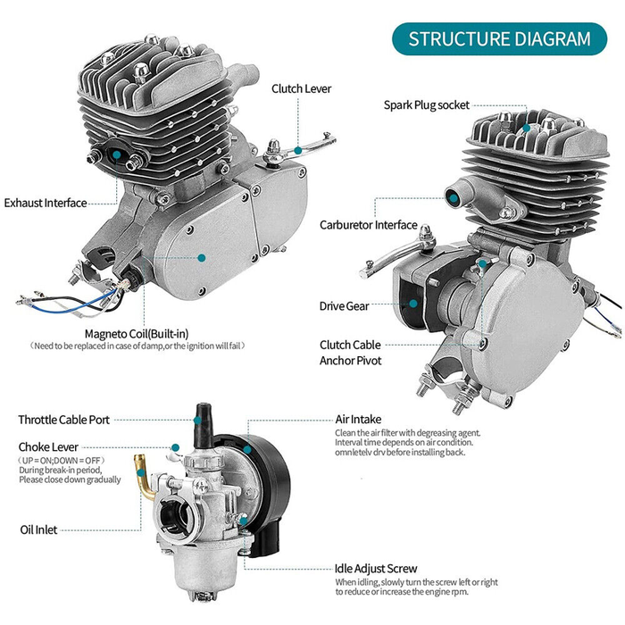 100cc Motorised Bicycle Motor Engine Kit