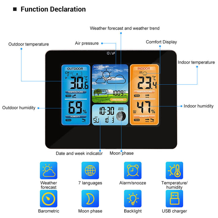 Weather Station Black