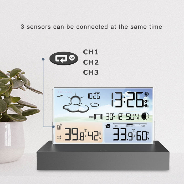 Digital Weather Station