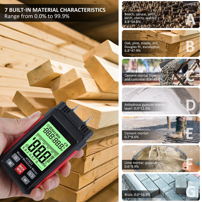 Moisture Meter