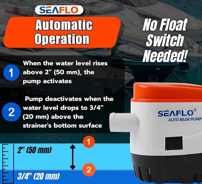 12V 750GPH Seaflo Automatic Submersible Bilge Pump