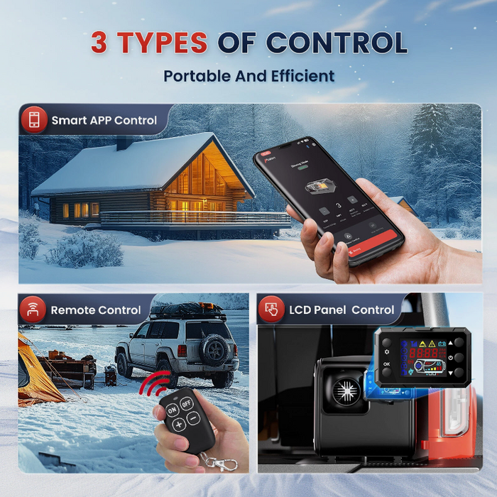 Three types of control methods with a snowy landscape background.