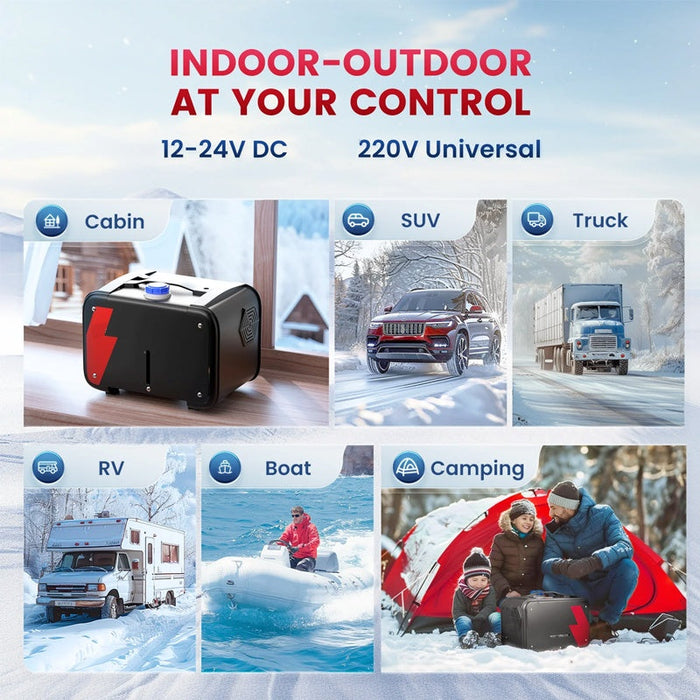 A promotional collage for a portable power station with the headline 'INDOOR-OUTDOOR AT YOUR CONTROL' and '12-24V DC 220V Universal.' The layout shows the product in several use cases: Cabin, SUV, Truck, RV, Boat, and Camping.