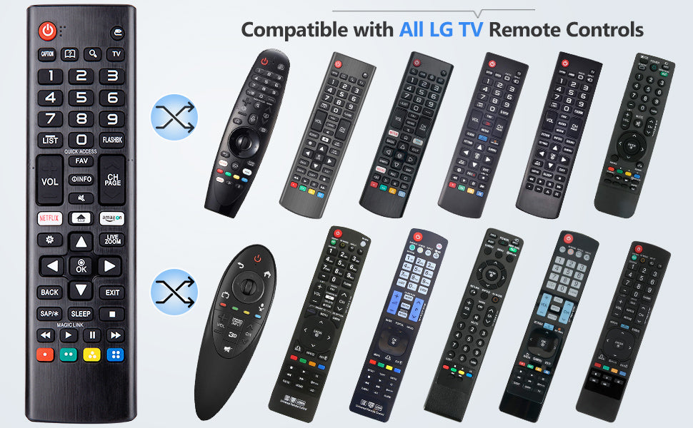 Universal LG TV Remote