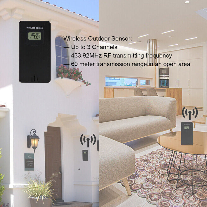 Digital Weather Station