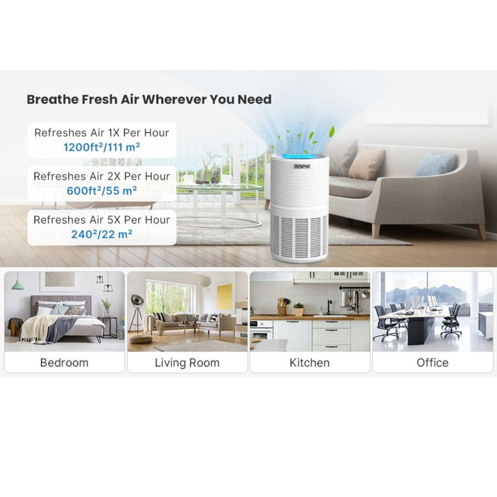 Renpho Air Purifier White - image 9