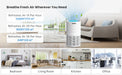 Renpho Air Purifier White - image 9