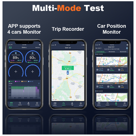 Three smartphone screens displaying app features for car monitoring, trip recorder, and car position monitor on a dark background.