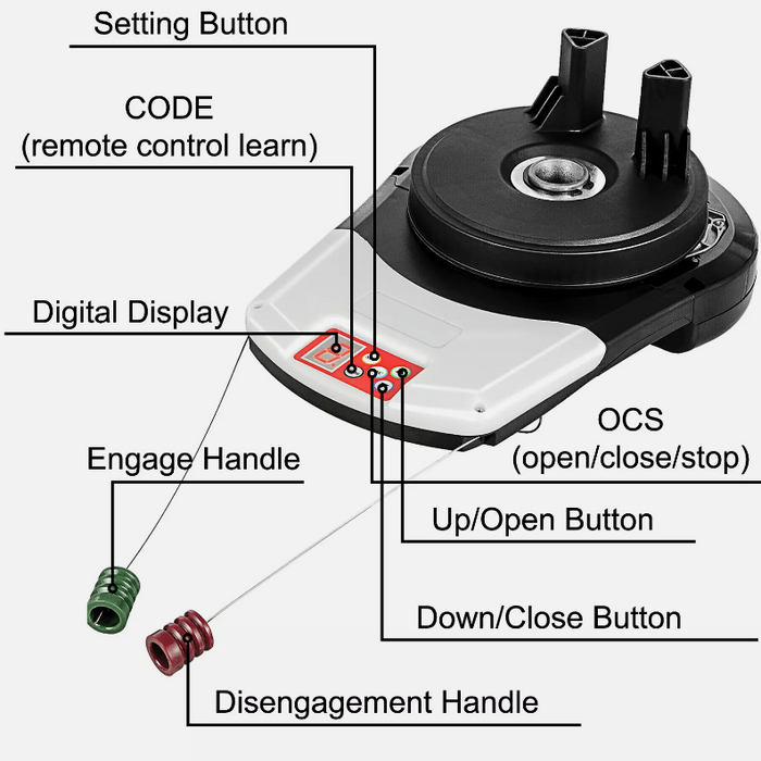 Control panel with labeled components on a white background