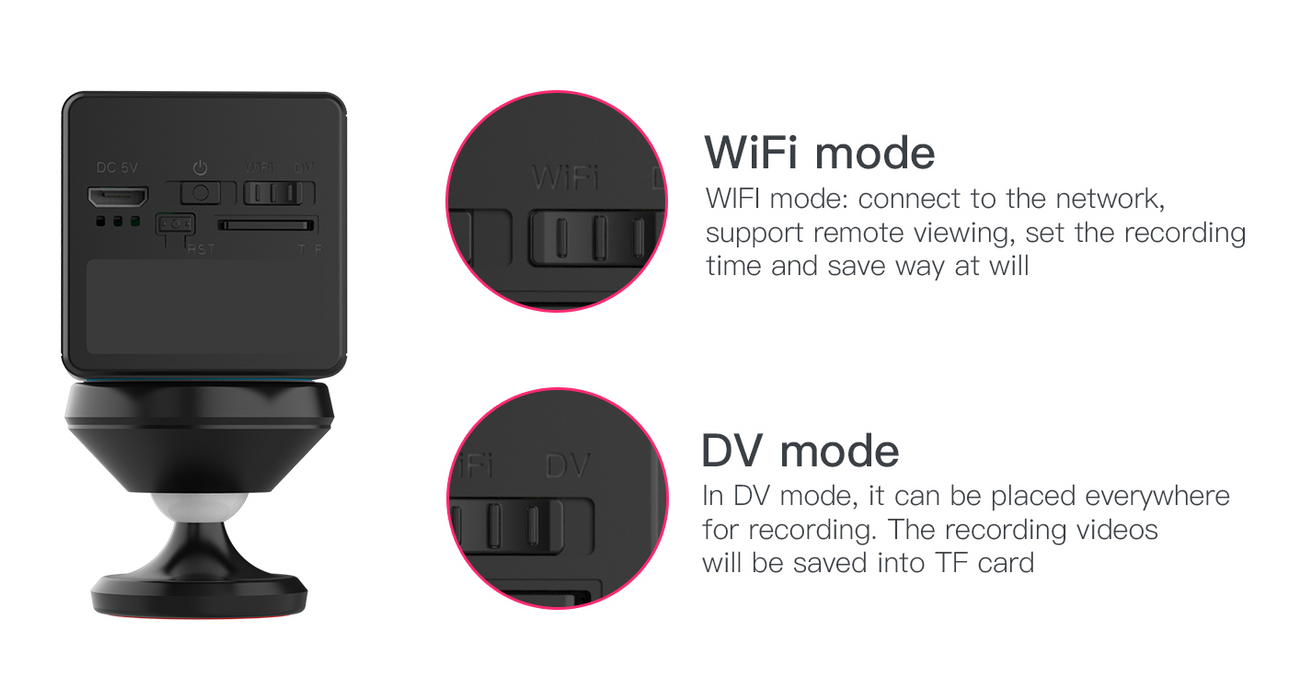 Vstarcam Mini Spy Camera
