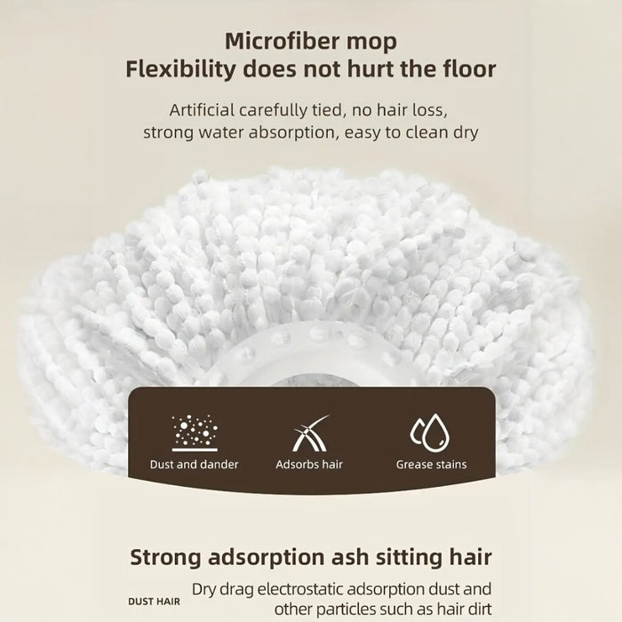 Spin Mop and Bucket Set – 360° Rotating Microfiber Mop with Telescopic Handle