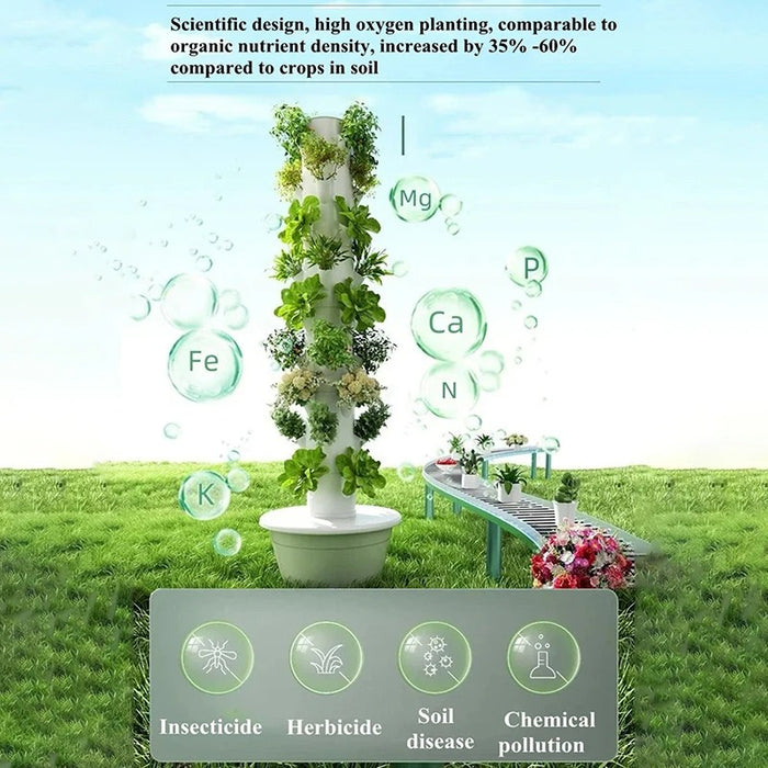 Vertical Soilless Hydroponic Tower Planter