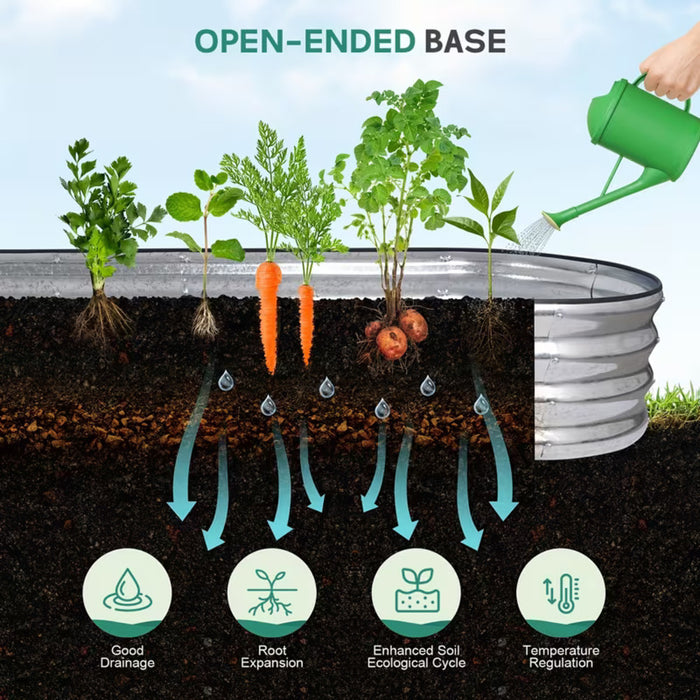 Oval Galvanized Raised Garden Bed Kit-180cm