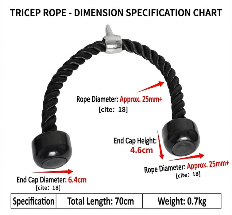 Heavy Duty Tricep Rope - 70cm