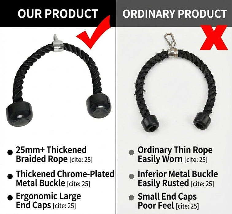 Heavy Duty Tricep Rope - 70cm