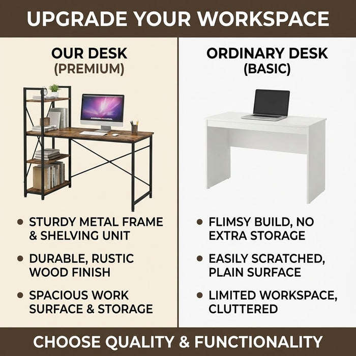 Industrial Computer Desk with Storage Shelves