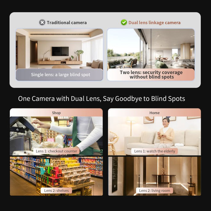 WiFi Dual Lens Security Camera with Colour Night Vision