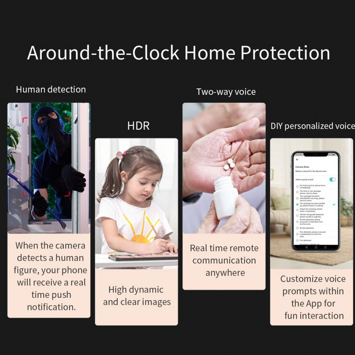 WiFi Dual Lens Security Camera with Colour Night Vision