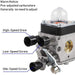 Carburetor with labeled parts on a white background