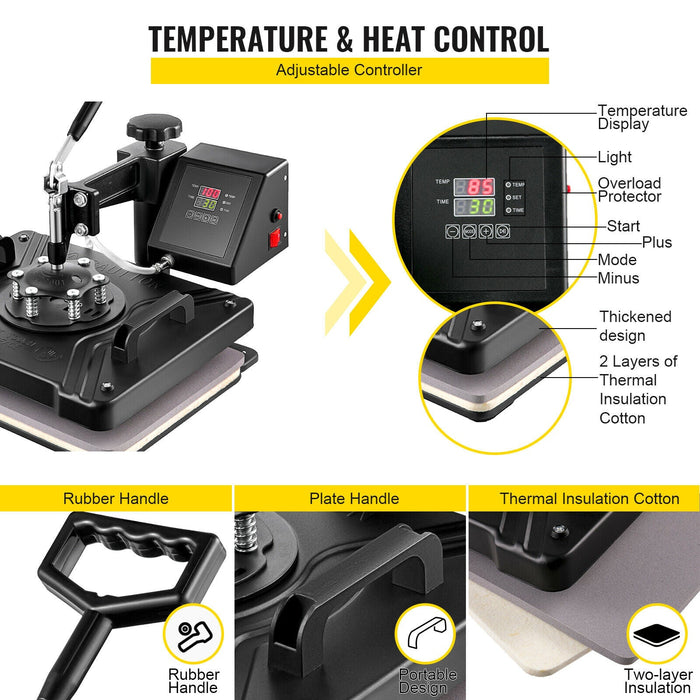 Temperature and heat control system with adjustable controller and features highlighted.