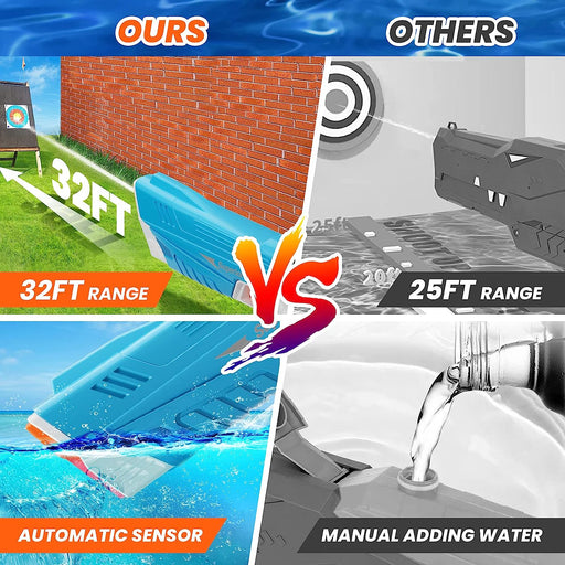 Comparison between a product with 32ft range and automatic sensor versus one with 25ft range and manual adding water.