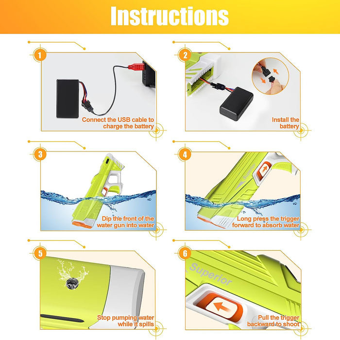 Step-by-step instructions for using a device with images and text on a white background