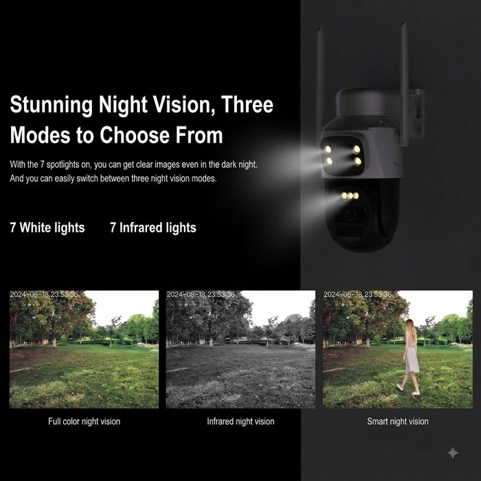 Dual Band WiFi Solar Security Camera with Dual Lens