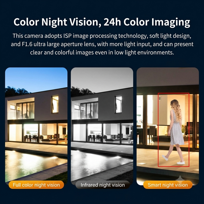 Outdoor WiFi Dual-Lens Security Camera