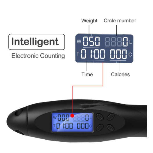 Skipping Rope Fitness Jump Rope