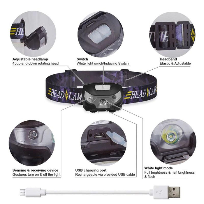 LED Head Torch Fishing Headlight Headlamp Motion Sensor