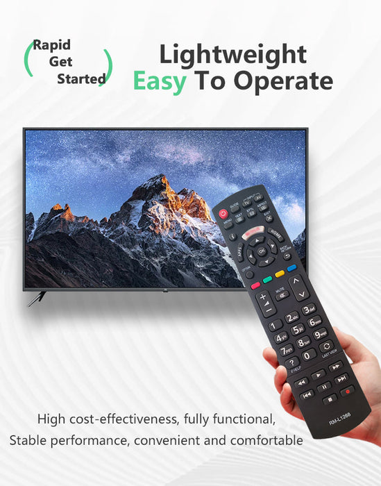Panasonic Smart LED LCD TV Remote with NETFLIX Button