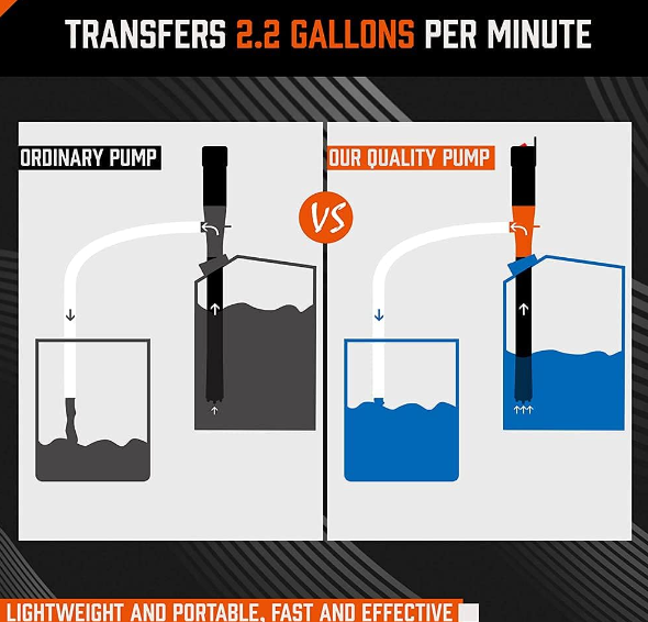 Electric Transfer Pump Battery Power