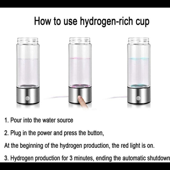 Instructions on how to use a hydrogen-rich cup with three stages shown.