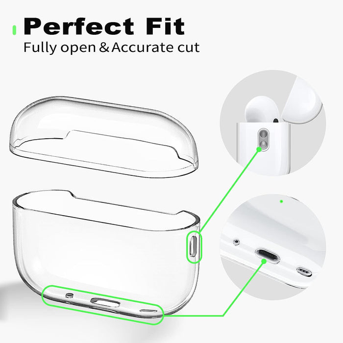 Compatible Airpods Pro2 Case