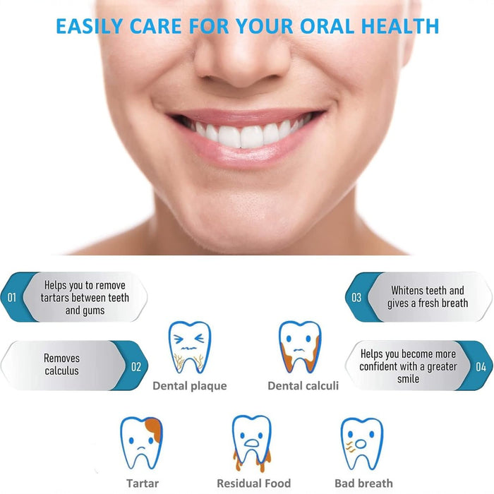 Toothpicks Floss Sticks- 7 Pcs