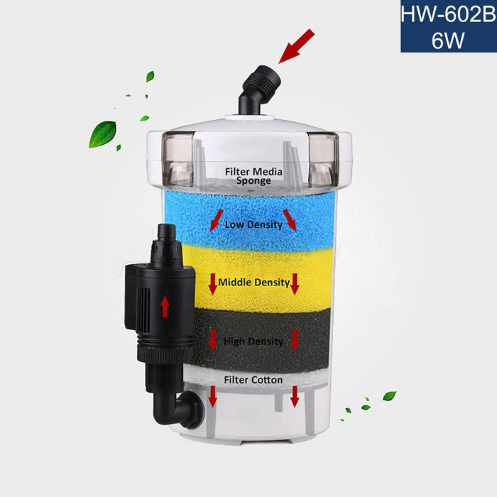 Fish Tank Filter Kit