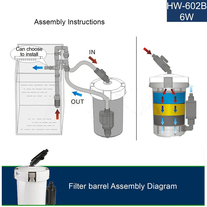 Fish Tank Filter Kit