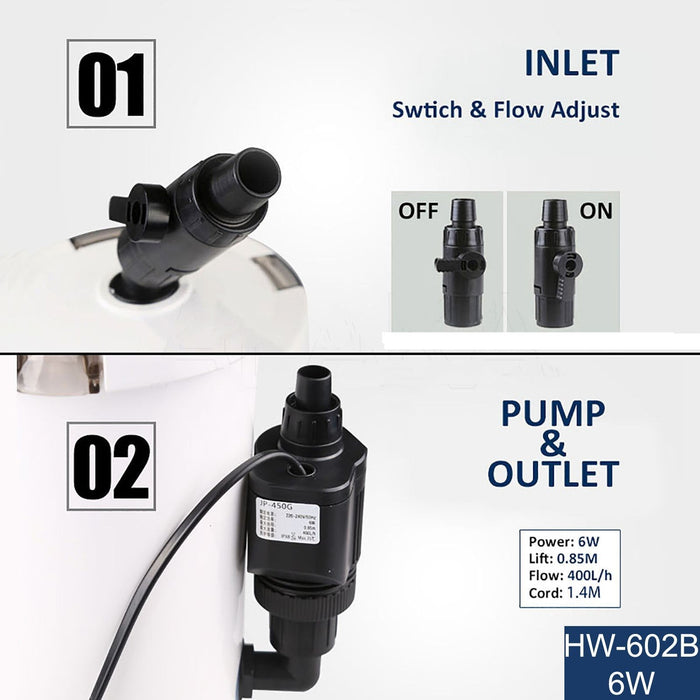 Fish Tank Filter Kit